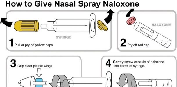 naloxone nasal spray