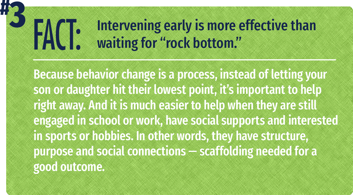 Because behavior change is a process, instead of letting your son or daughter hit their lowest point, it's important to help right away. And it is much easier to help when they are still engaged in school or work, have social supports and interested in sports or hobbies. In other words, they have structure, purpose and social connections -- scaffolding needed for a good outcome.