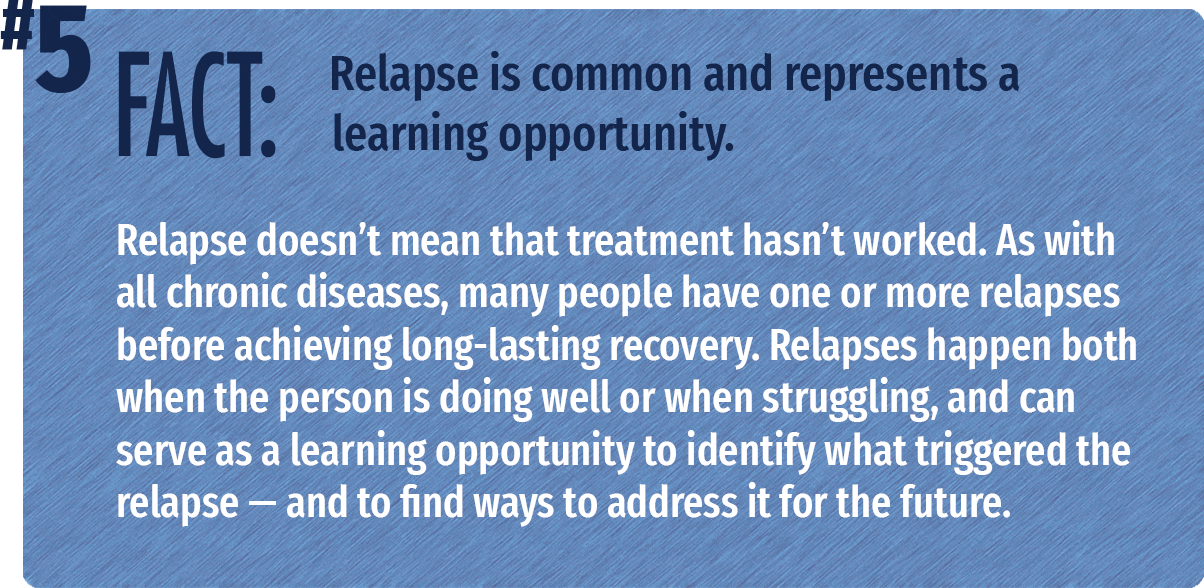 Relapse doesn't mean that treatment hasn't worked. As with all chronic diseases, many people have one or more relapses before achieving long-lasting recovery. Relapses happen both when the person is doing well or when struggling, and can serve as a learning opportunity to identify what triggered the relapse -- and to find ways to address it for the future.