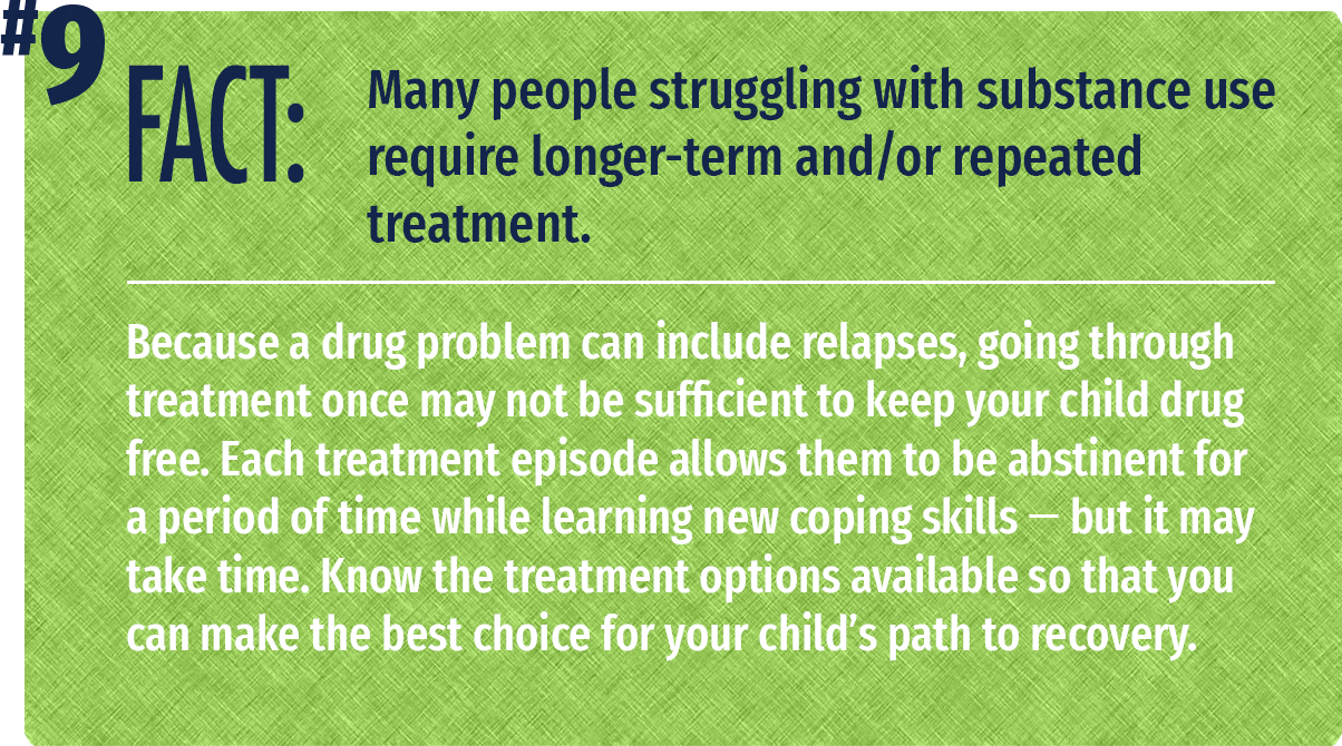 Because a drug problem can include relapses, going through treatment once may not be sufficient to keep your child drug free. Each treatment episode allows them to be abstinent for a period of time while learning new coping skills -- but it may take time. Know the treatment options available so that you can make the best choice for your child's path to recovery.